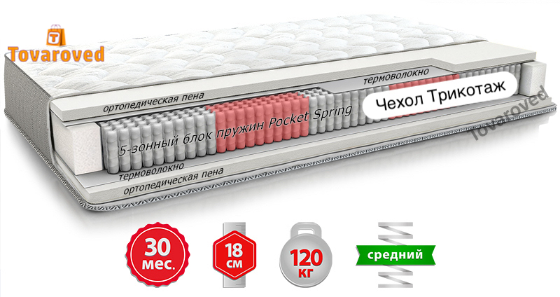 

Матрас ортопедический 90х190 Come-for Notte МАГНУМ