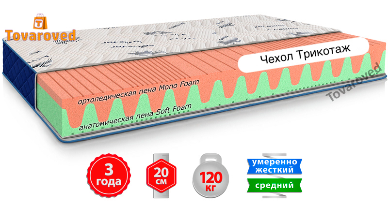 

Матрас ортопедический 120х200 Come-for Active SKATE NEW