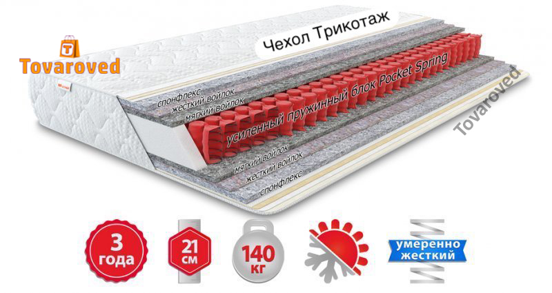 

Матрас ортопедический 90х200 Come-for РЕЛАКС ПРЕМИУМ