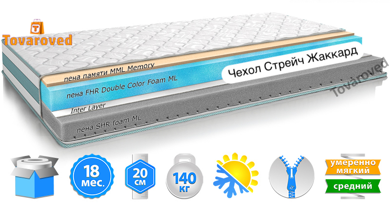 

Матрас ортопедический 120х200 - Стандартный MatroLuxe LIKE