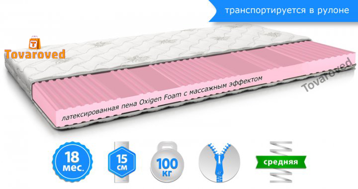 

Матрас ортопедический 180х190 MatroLuxe SAKURA