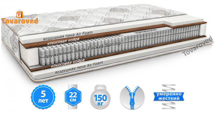 

Матрас ортопедический 180х190 MatroLuxe MOKKO SOFT PLUS