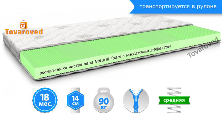 

Матрас ортопедический 180х200 MatroLuxe MINT