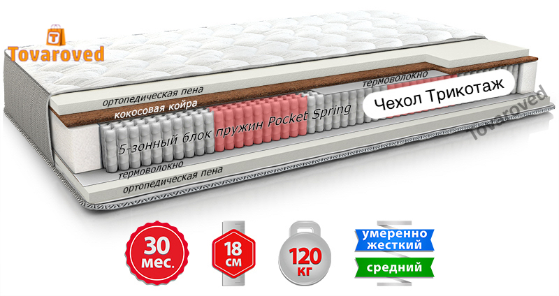 

Матрас ортопедический 120х200 Come-for Notte МАГНУМ кокос