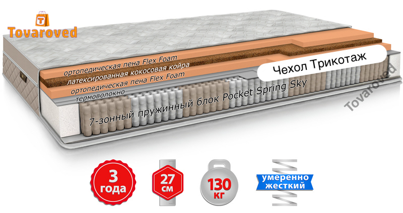 

Матрас односторонний ортопедический 120х190 Come-for Dynasty LANCASTER ROYAL