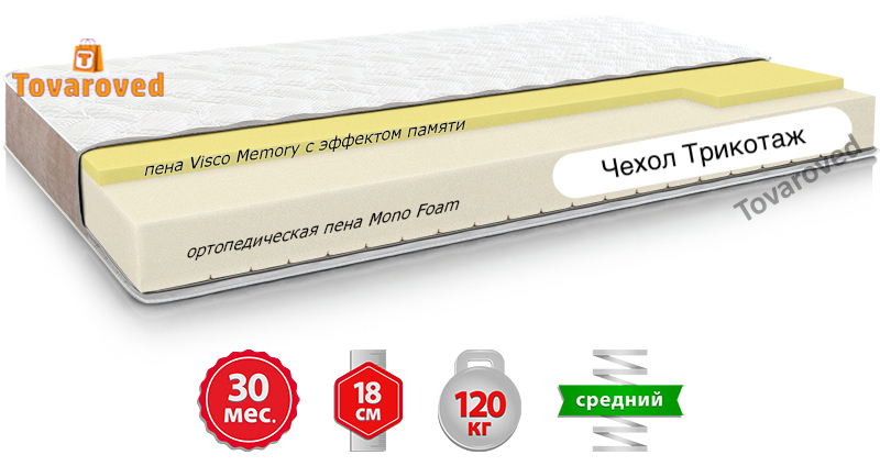 

Матрас ортопедический 150х200 Come-for Infinity PULSAR