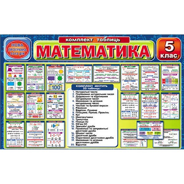 

Комплект таблиць Математика 5 клас Коробка Ранок (129553)