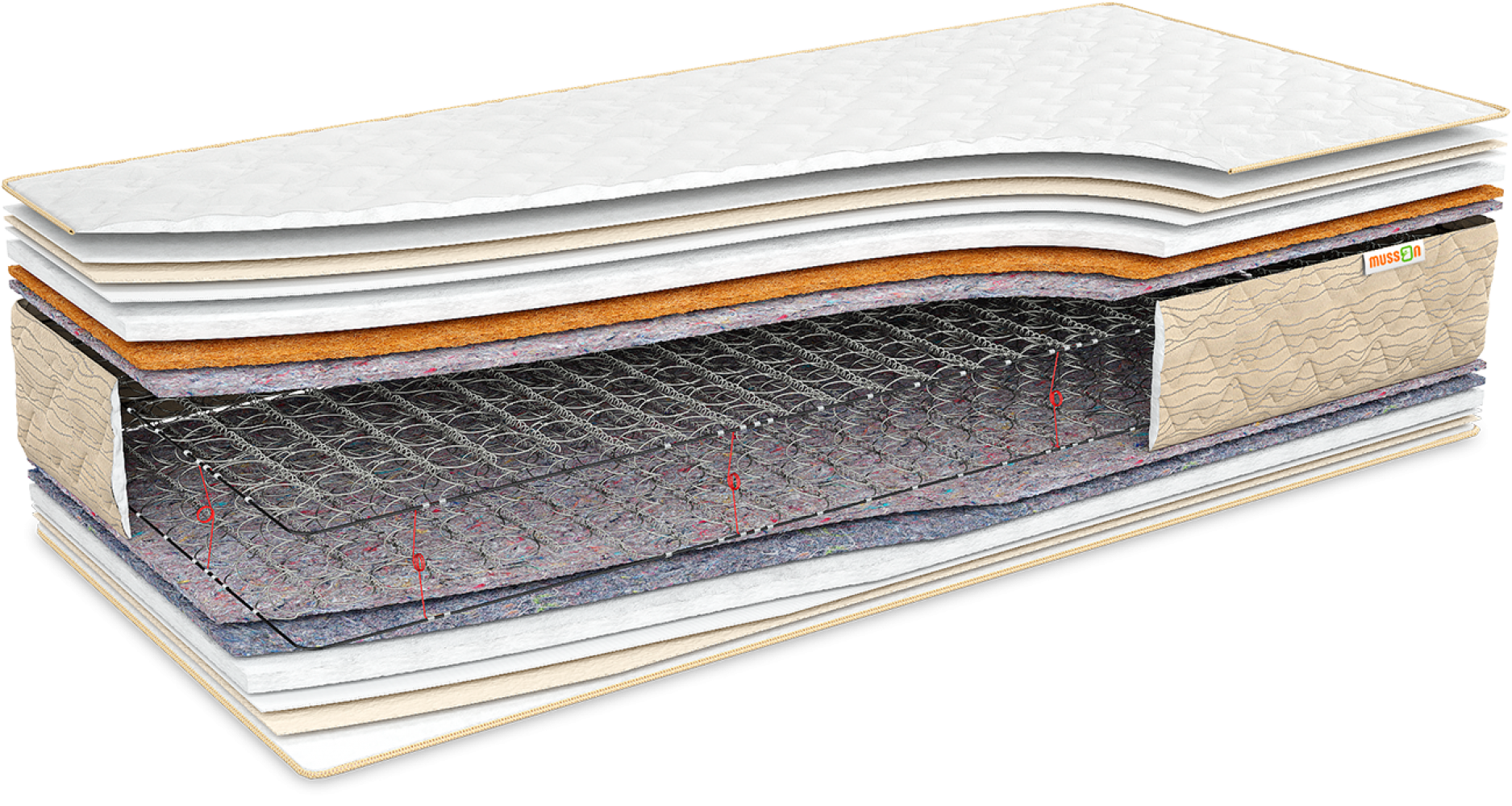 

Матрас Musson Эталон Combo 140x200 см