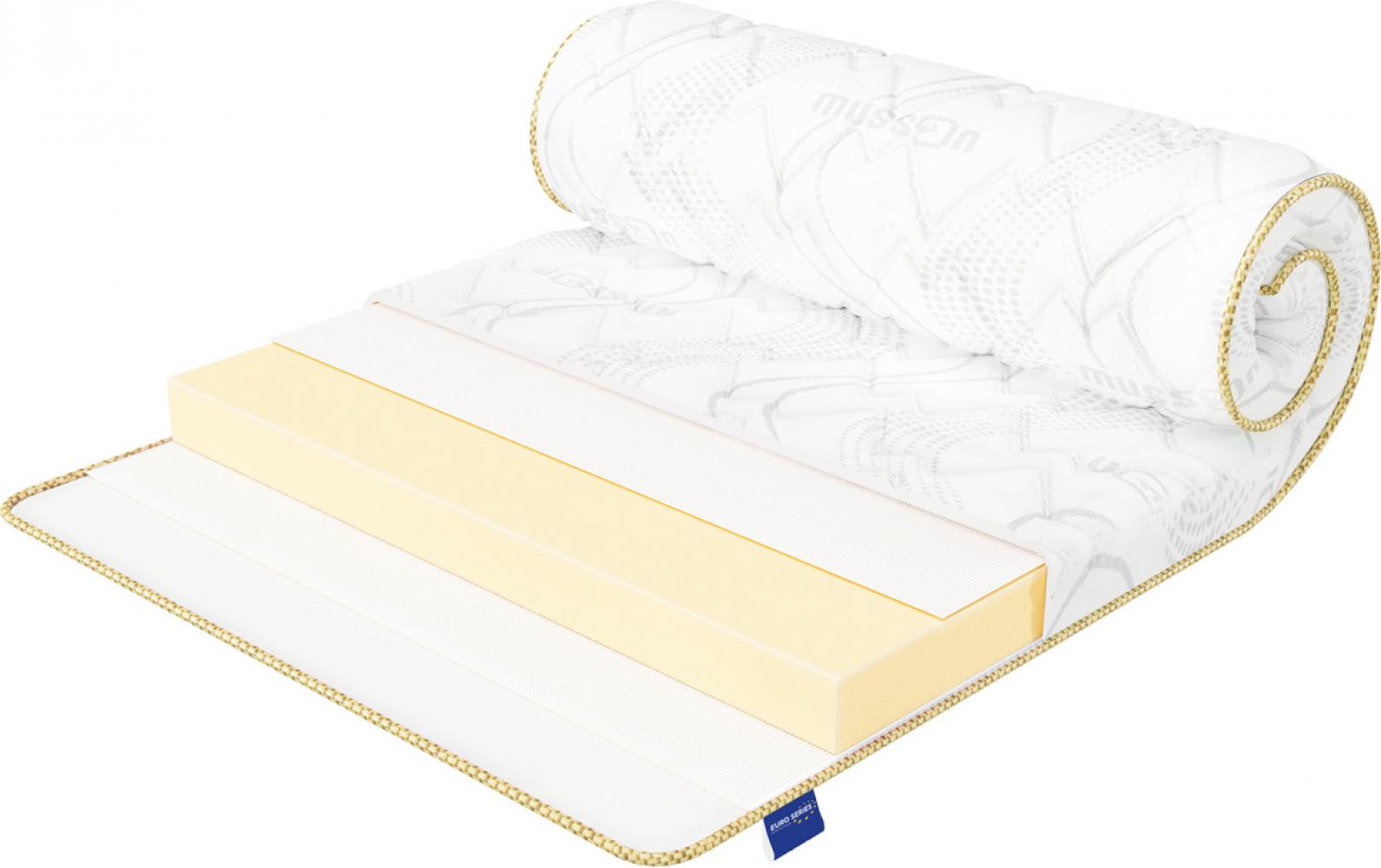 

Матрас футон Musson Sleeper Plus 180x200 см