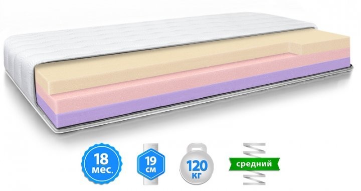 

Ортопедический матрас Велам Модель M 160х200 см.