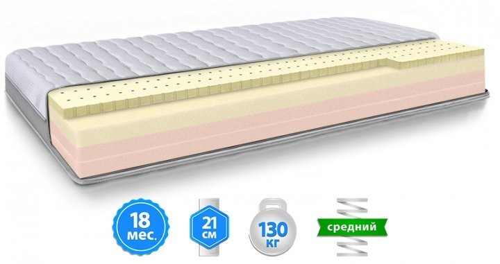 

Ортопедический матрас Велам Модель N 160х190 см.