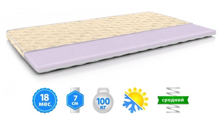 

Топпер Велам MaNi PRO 120х200 см.