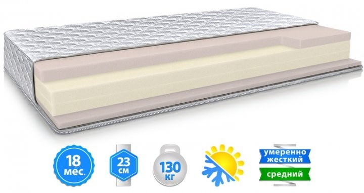 

Ортопедический матрас Велам Венеция 180х190 см.