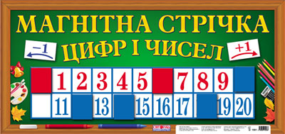 

Магнітна стрічка цифр і чисел