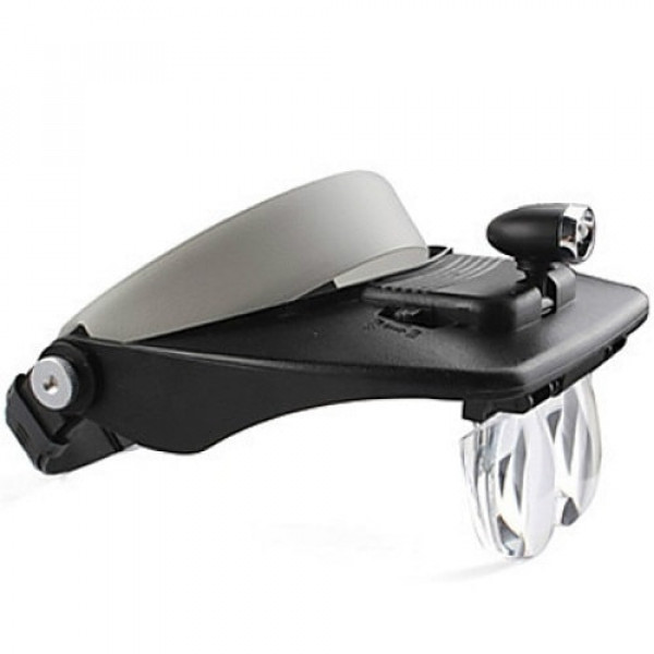

Бинокуляр Magnifier MG81001E с led подсветкой (x1,2; х1,8; x2,5; х3,5)