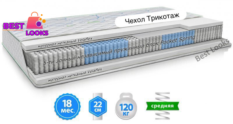 

Матрас ортопедический 80х190 Велам ГРИН