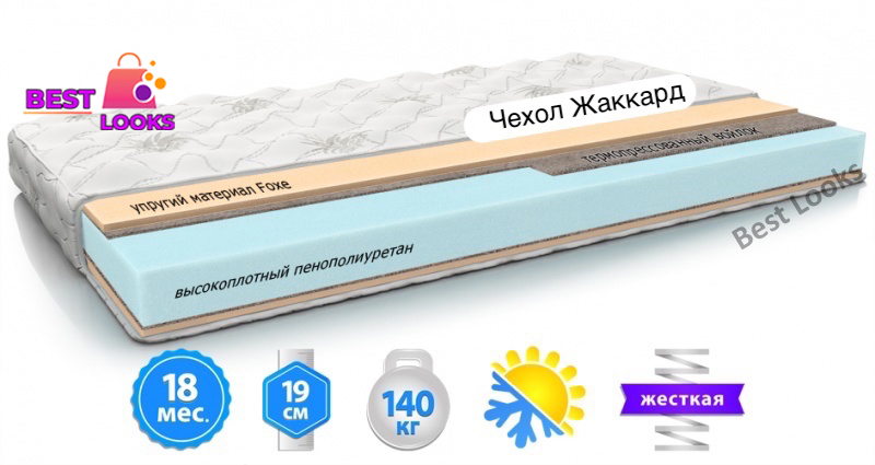 

Матрас ортопедический 90х200 MatroLuxe SYDNEY PPU