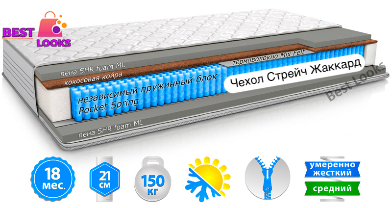 

Матрас ортопедический 160х190 MatroLuxe INSTA