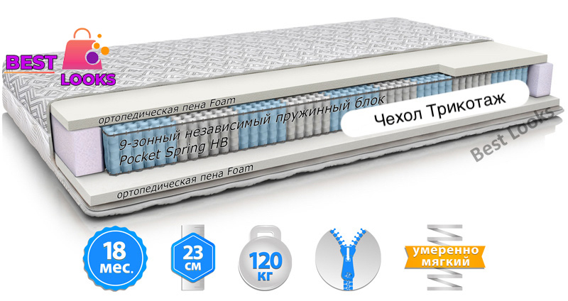 

Матрас ортопедический 180х190 Велам MMTech MODEL D