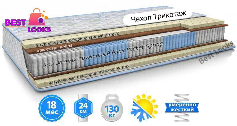 

Матрас ортопедический 180х200 Велам БЛУ