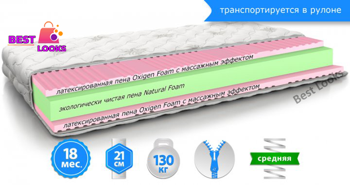 

Матрас ортопедический 90х190 MatroLuxe JASMINE