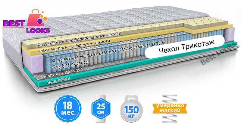 

Матрас ортопедический 160х200 Велам MMTech MODEL L