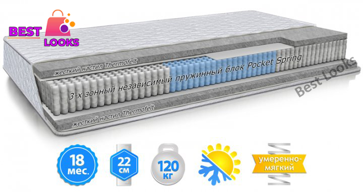 

Матрас ортопедический 160х190 Велам КОРАЛЛ