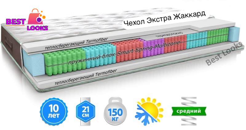 

Матрас ортопедический 120х190 MatroLuxe WIND