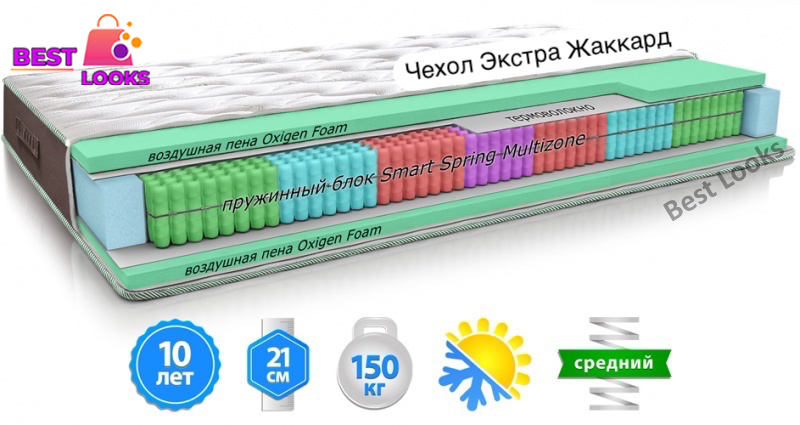

Матрас ортопедический 80х200 MatroLuxe MOUNT