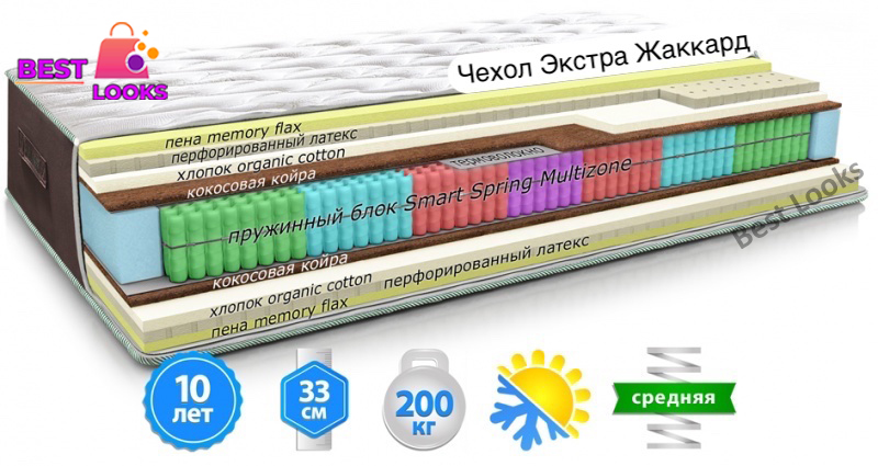 

Матрас ортопедический 180х200 MatroLuxe DESERT