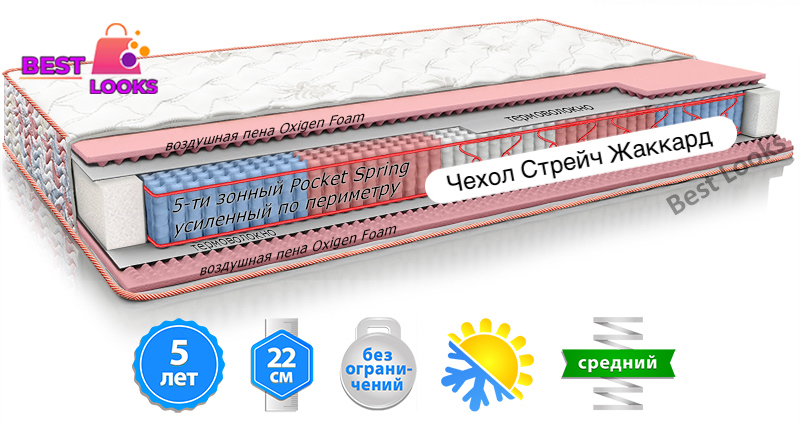 

Матрас ортопедический 70х190 MatroLuxe CAMELIA