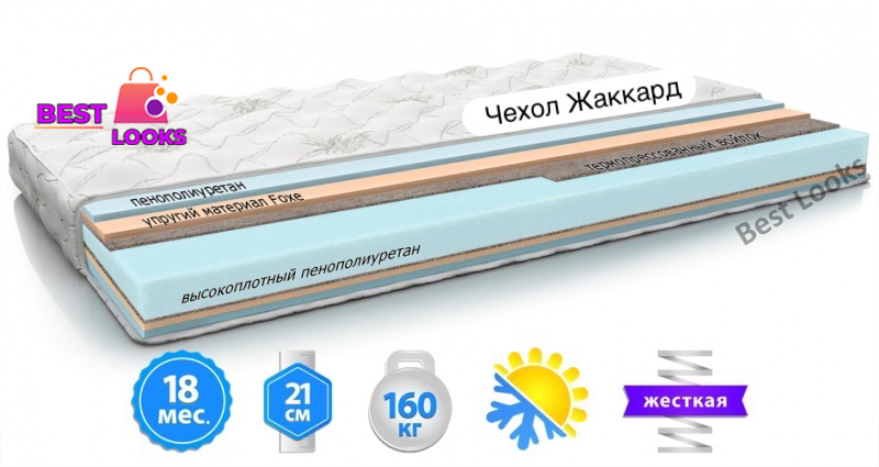 

Матрас ортопедический 120х190 MatroLuxe MONTANA PPU