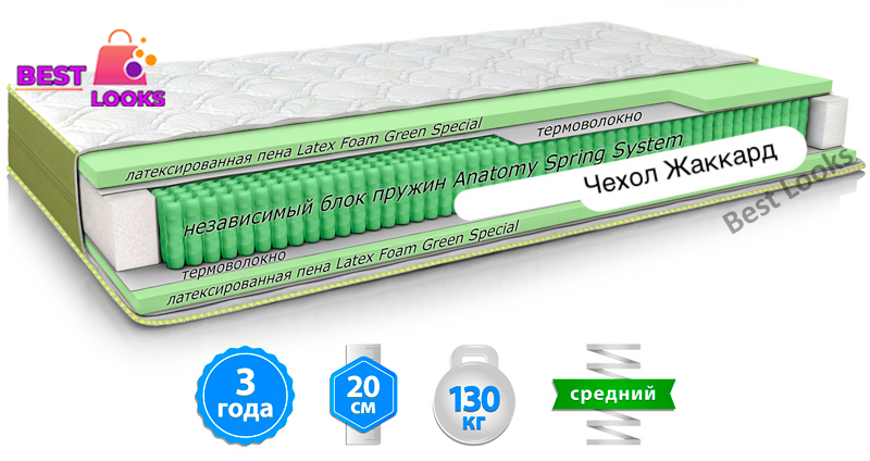 

Матрас ортопедический 150х190 MatroLuxe PLAIN