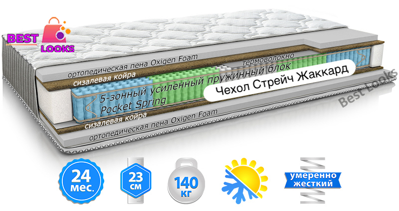 

Матрас ортопедический 180х200 MatroLuxe Yellow MELON