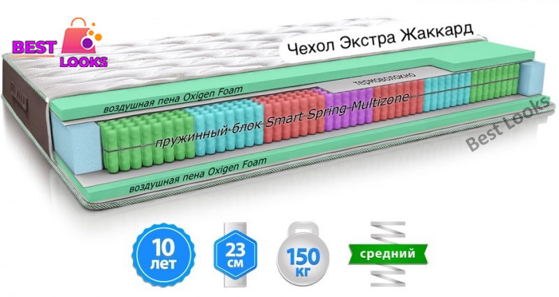

Матрас ортопедический 140х200 MatroLuxe OCEAN