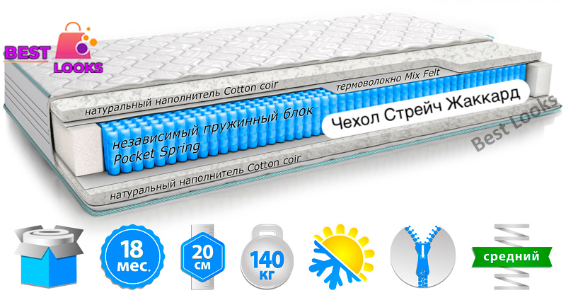 

Матрас ортопедический 150х200 - Стандартный MatroLuxe LIDER