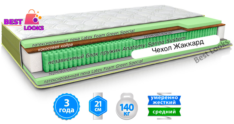 

Матрас ортопедический 120х200 MatroLuxe AZURE