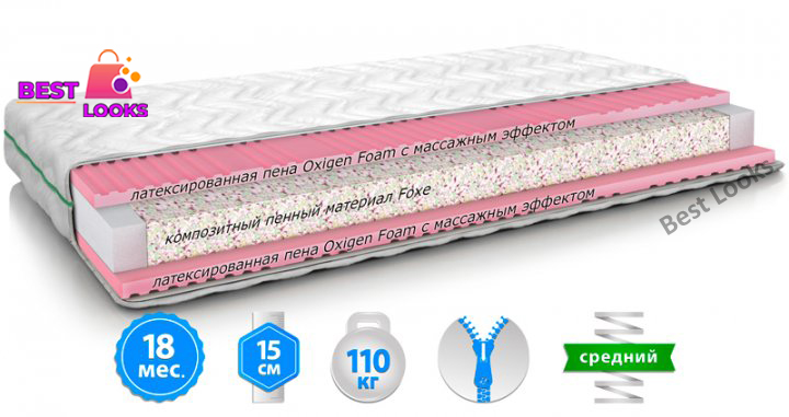 

Матрас ортопедический 80х200 MatroLuxe DAZY
