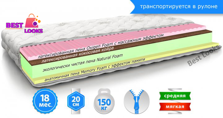 

Матрас ортопедический 150х190 MatroLuxe IRIS