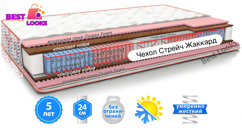 

Матрас ортопедический двусторонний 150х200 MatroLuxe ROSE