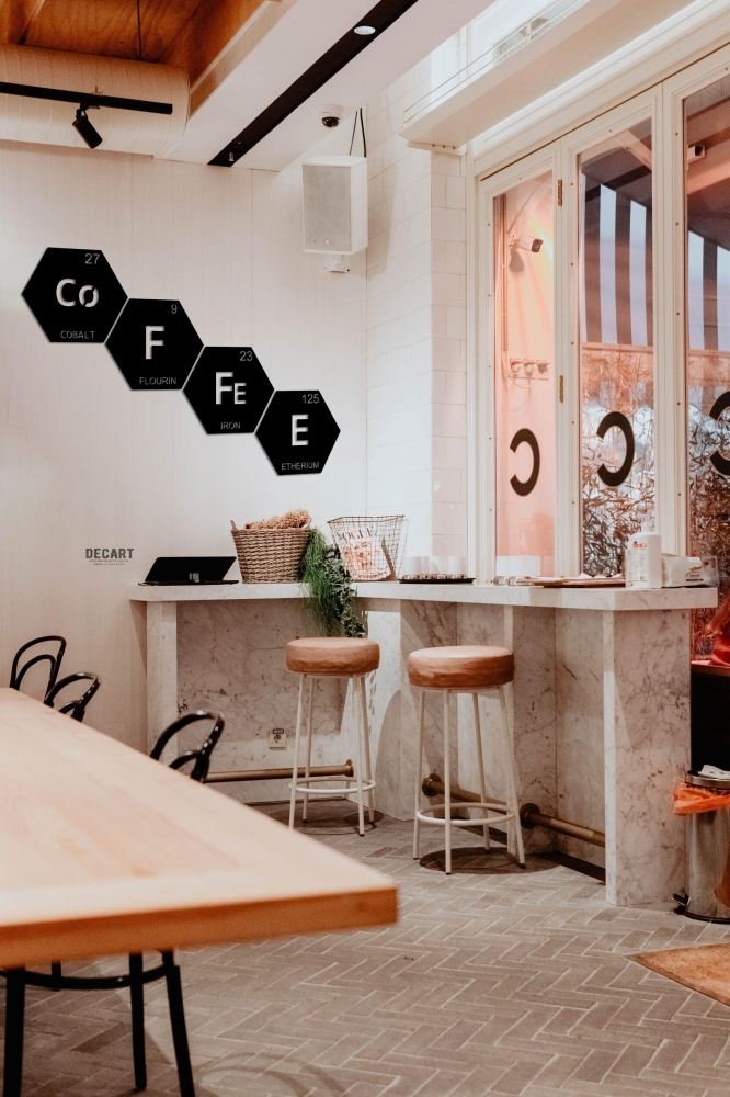 

Деревянная картина - панно Химические элементы SCIENCE COFFEE 90x77 см