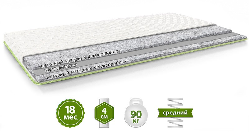 

Матрас топпер ФУТО LITE / ФУТО ЛАЙТ 150х200