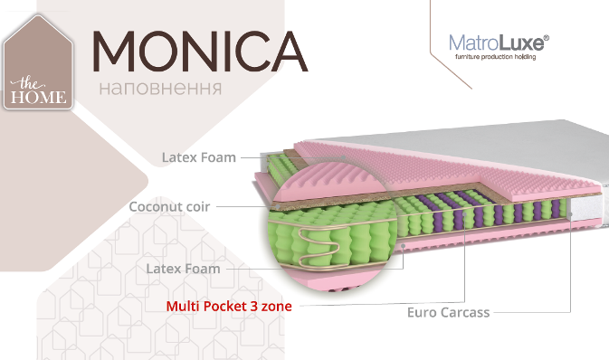

Матрас Monika (Pocket spring) MatroLuxe The Home 21 150x200 см 0132-0161