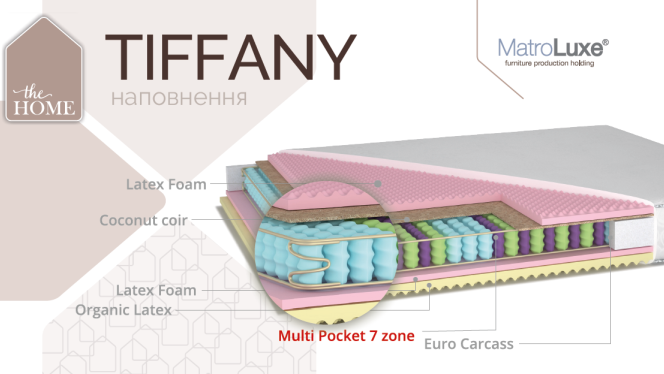 

Матрас Tiffany (Pocket spring) MatroLuxe The Home 22 70x190 см 0132-0177