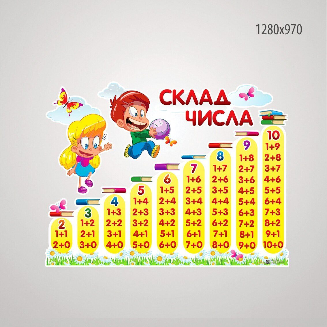 Стенд чило. Состав числа стенд. Склад числа. Числовая горка. Числовая лесенка для дошкольников.