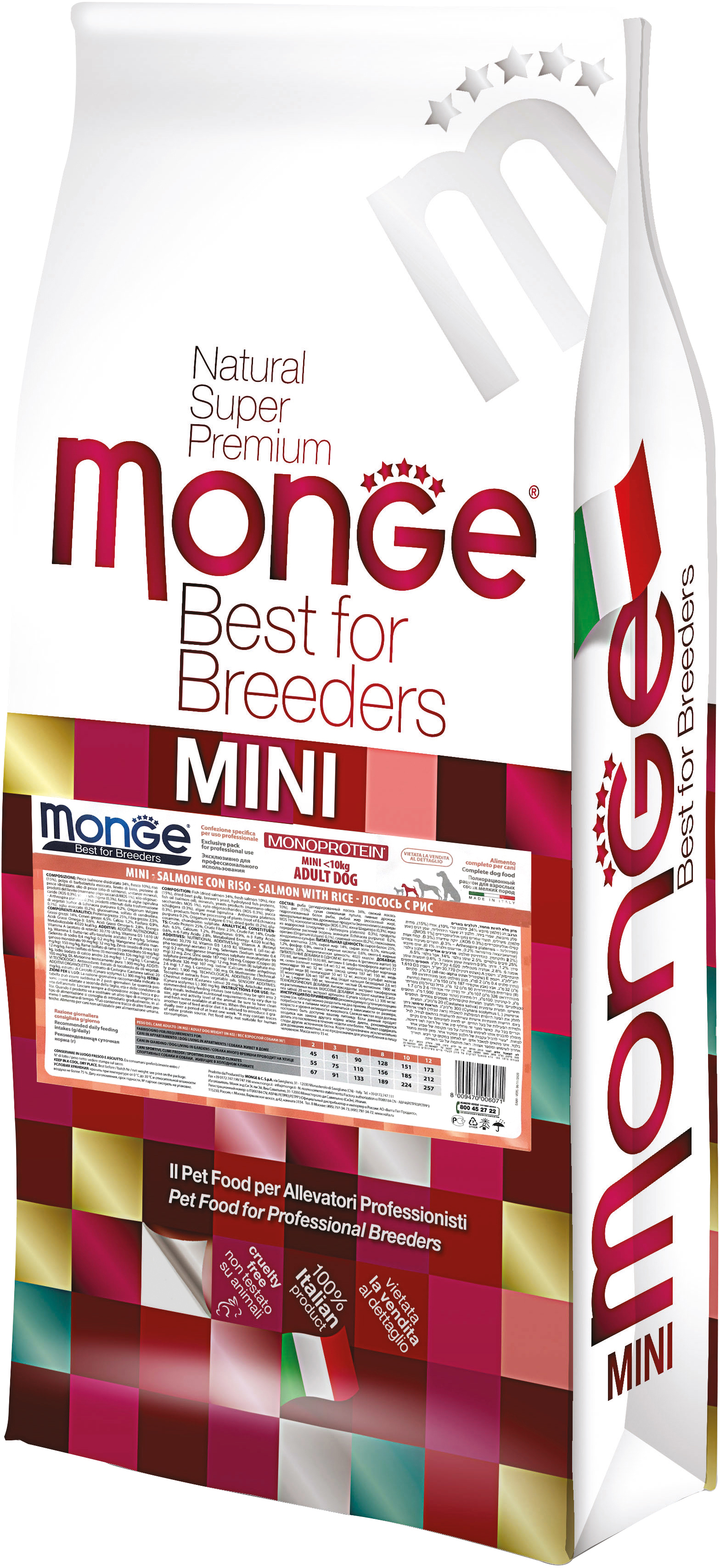 

Сухой корм Monge Dog Mini Adult лосось с рисом 15 кг