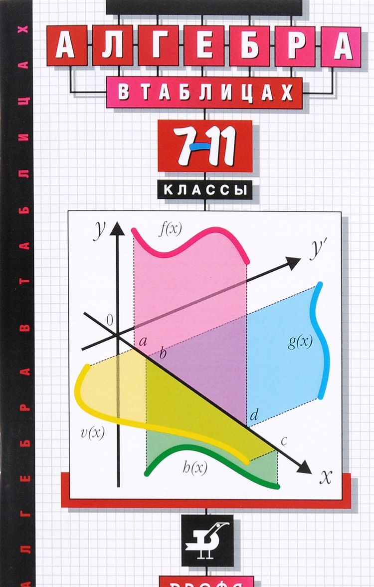 

Алгебра в таблицах. 7-11 классы. Справочное пособие (1261695)