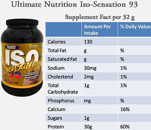 

Протеин Ultimate Nutrition ISO Sensation 910 г Banana Ice Cream