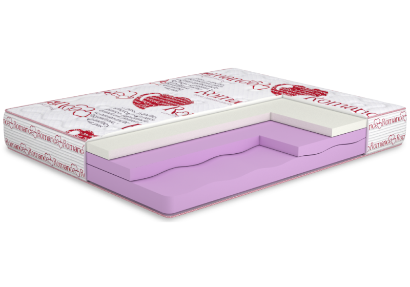 

Ортопедический матрас Флирт / Flirt Матролюкс 80х200