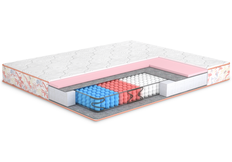 

Ортопедический матрас Камелия односторонний / Camelia Матролюкс 160х200